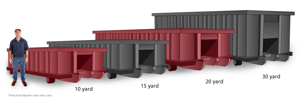 Columbia Dumpster Service Dumpster Rental Sizes